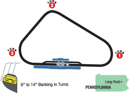 http://sports.cbsimg.net/images/autoracing/pocono-map.jpg