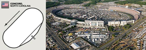 Photo courtesy Charlotte Motor Speedway