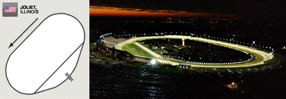 Photo courtesy Chicagoland Speedway