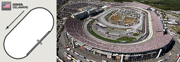 Photo courtesy Dover Motorsports Inc.