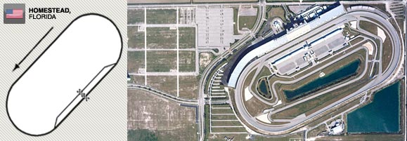 homestead track