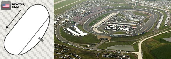 Photo courtesy Iowa Speedway
