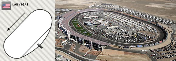 Photo courtesy Las Vegas Motor Speedway