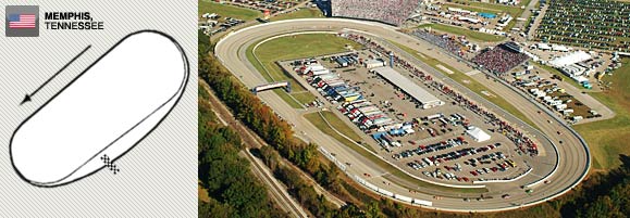 Photo courtesy Memphis Motorsports Park