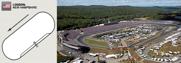 Photo courtesy<br>New Hampshire Motor Speedway
