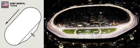 Photo courtesy Texas Motor Speedway