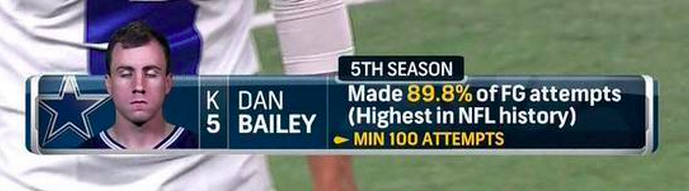 Dan-bailey-sleep-09-13-15.png