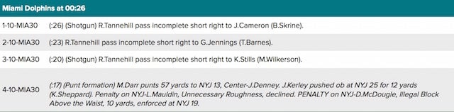 Inept Fins punt after three plays, nine seconds