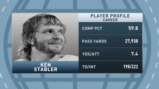 Hall of Fame won't give a jacket or a ring to Ken Stabler - NBC Sports