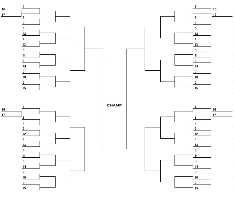 Blank Basketball Brackets Pdf