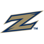 Akron Zips