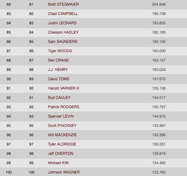 ryder cup stats ryder cup stats