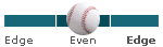 Edge-O-Meter