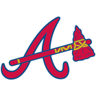 Atlanta Braves logo