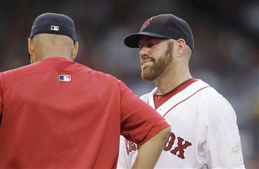 Kevin Youkilis