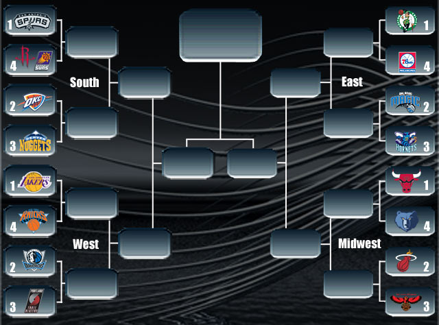 nba tournament bracket