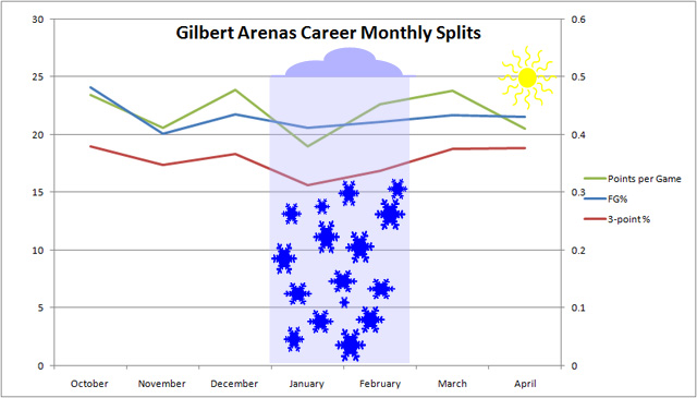 arenasmonthly.jpg