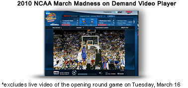 NCAA&reg; March Madness&reg; on Demand video player