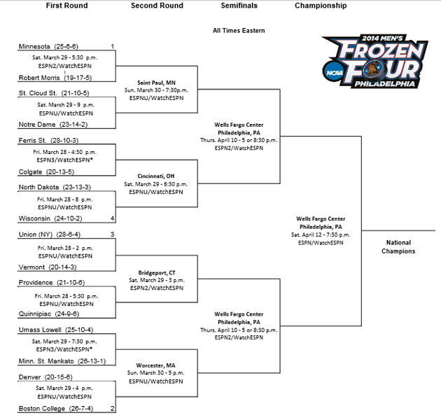 Frozen Four Schedule, TV listings for NCAA Tournament