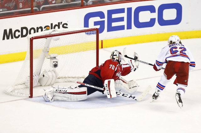 Braden Holtby and the Washington Capitals look to advance. (USATSI)