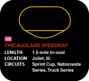 Chicagoland Speedway