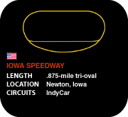 Iowa Speedway