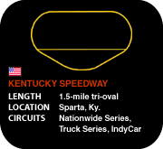 Kentucky Speedway