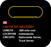 O'Reilly Raceway Park