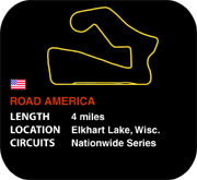 Road America