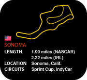Sonoma