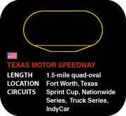 Texas Motor Speedway