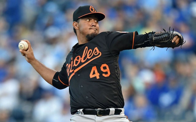 You won't be seeing Yovani Gallardo on a big-league mound anytime soon.