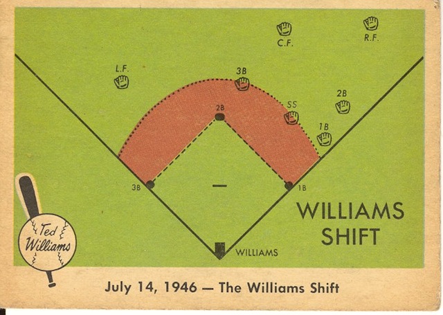 Ted-Williams-shift-Fleer-1959-121613.jpg