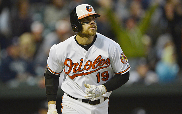 Chris Davis