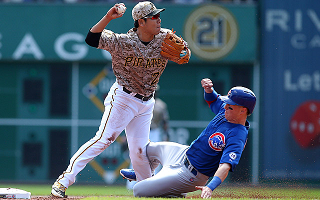 There's been much ado about Chris Coghlan's slide.