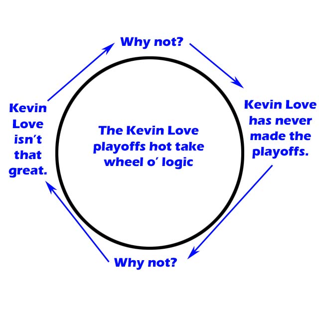 klovewheel.jpg