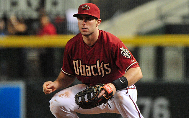 Paul Goldschmidt is the top dog at first base.