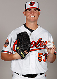 zach britton orioles