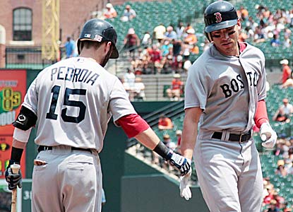 Jacoby Ellsbury belts two solo shots, only his second two-homer game; his first came on April 22, 2008 against the Angels. (Getty Images)