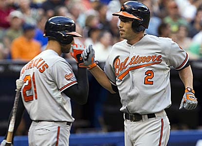 J.J. Hardy does his best impersonation of MLB HR leader Jose Bautista with a pair of roundtrippers.  (AP)