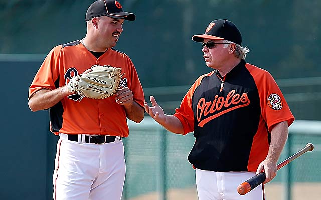 Nick Johnson (left) is just one of a few veterans Buck Showalter has in camp. (Getty Images)