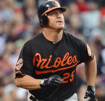 Jim Thome opens the fourth inning with a homer, moving him into seventh on the all-time list with 610.  (US Presswire)