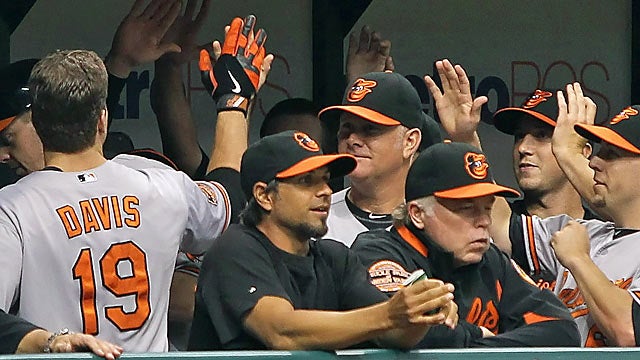 The Orioles have done a tremendous job rallying behind Buck Showalter's leadership in 2012. (US Presswire)
