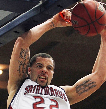 Rob Jones slams the Gaels past Pepperdine, scoring a team-high 17 points and 10 rebounds. (AP)