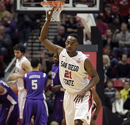 Jamaal Franklin scores 24 points and grabs 11 rebounds (both game highs) as the Aztecs notch their 20th win of the season. (AP)