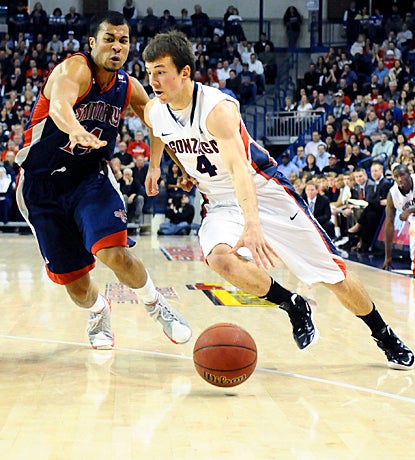 Gonzaga's Kevin Pangos drives around the Gaels for a game-high 27 points and four rebounds. (US Presswire)