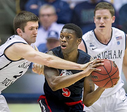 BYU gives Gary Bell Jr. and Gonzaga all they can handle, but the perennial WCC champion pulls out a tough road victory.  (USATSI)
