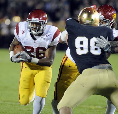 Marc Tyler and the Trojans keep the Irish in check as they improve to 6-1 on the season. Notre Dame drops to 4-3. (AP)