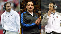 Most influential coaches