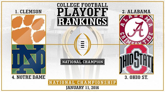 Notre Dame holds the No. 1 spot in the first CFP Rankings.